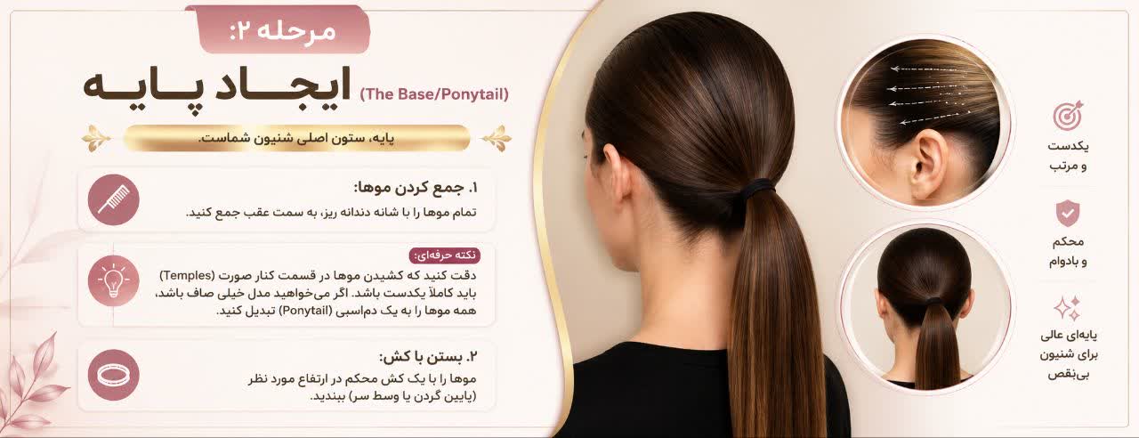 ایجاد پایه (The Base/Ponytail)